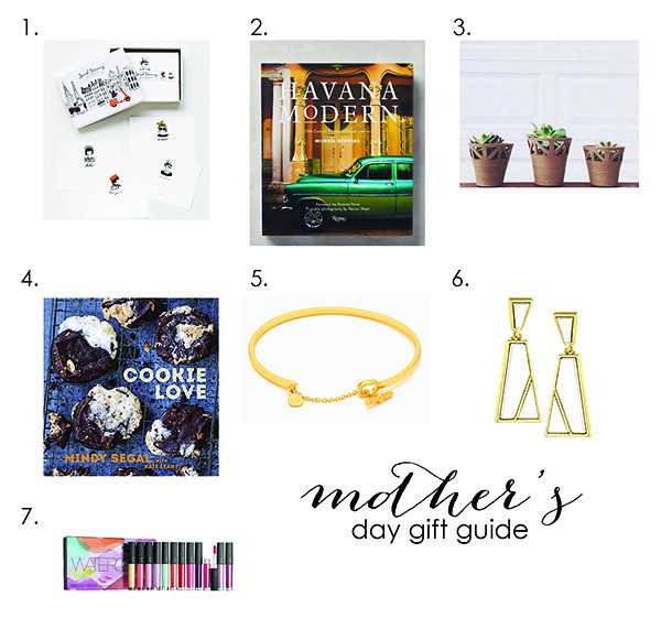 Mothers-Day-Gift-Guide