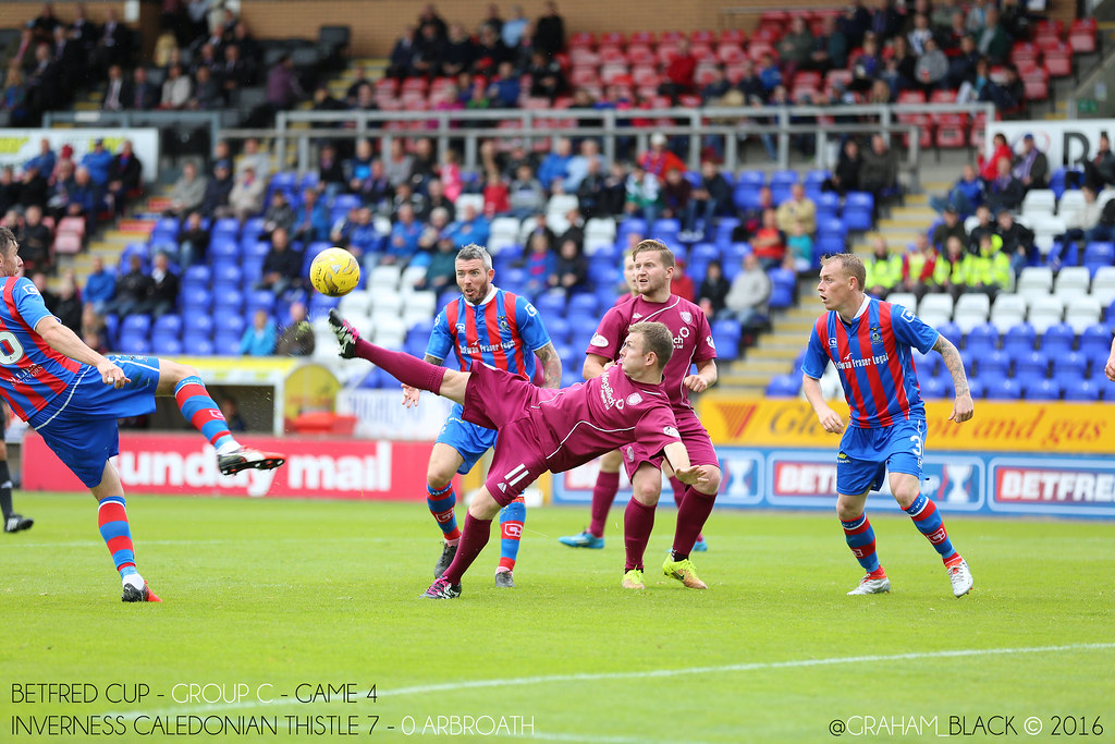 Inverness Caledonian Thistle 7-0 Arbroath -